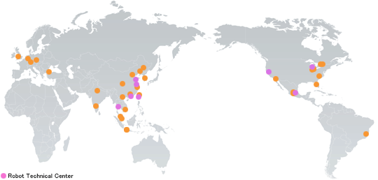 Overseas Sales Companies