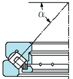 Spherical Roller Thrust Bearings