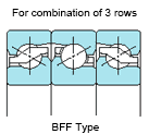 Ball screw support bearings TAB series For combination of 3 rows