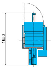 Machine dimensions