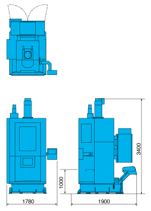 Machine dimensions