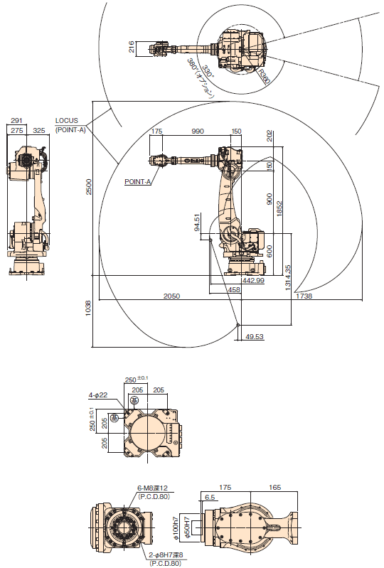 Operating envelope MC35,MC50,MC70