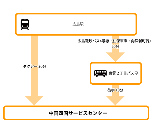 lT[rXZ^[@ANZX